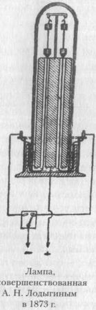 Владислав Артёмов - Русские учёные и изобретатели