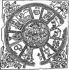 Захария Ситчин - Космический код