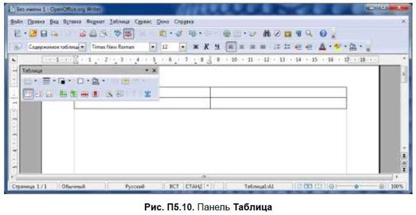 Денис Колисниченко - Первые шаги с Windows 7. Руководство для начинающих