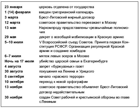 Петр Дейниченко - Красная эпоха. 70-летняя история СССР