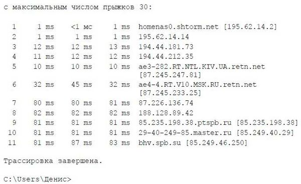 Денис Колисниченко - Первые шаги с Windows 7. Руководство для начинающих
