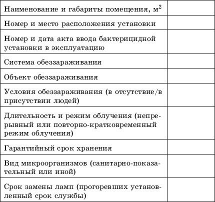 Алеся Гриб, Наталья Шешко - Мастер маникюра и педикюра