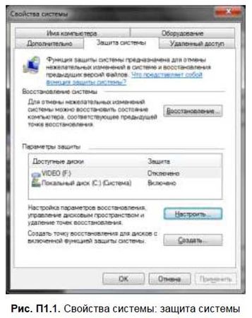 Денис Колисниченко - Первые шаги с Windows 7. Руководство для начинающих