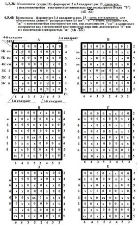 Сергей Подоплелов - Додекаграммы И Цзина. Код Книги Перемен