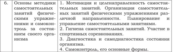 Т. Антонова, В. Каверин - Программа по физическому воспитанию для студентов...