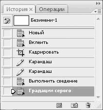 Олег Мединов - Photoshop. Мультимедийный курс