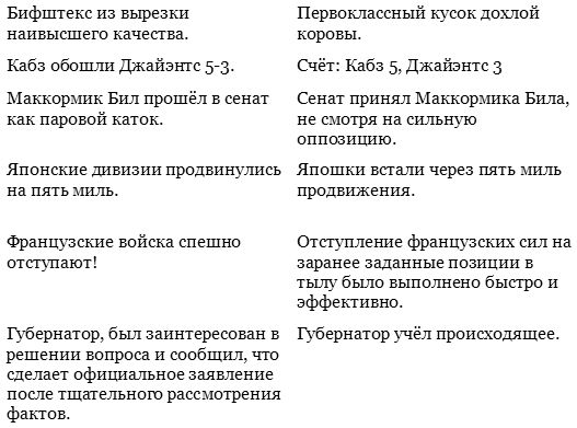 Самюэл Хаякава - Язык в действии: Руководство к ясному мышлению, чтению и письму
