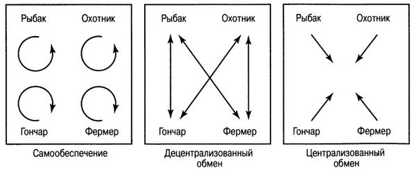Филип Котлер - Основы маркетинга. Краткий курс