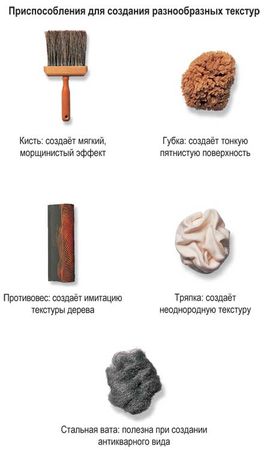 Алекс Кремер - Евроремонт и дизайн двухкомнатной квартиры