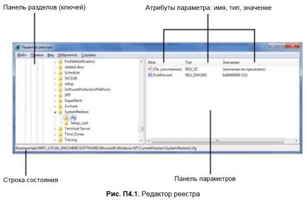 Денис Колисниченко - Первые шаги с Windows 7. Руководство для начинающих
