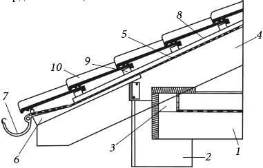 Евгений Колосов - Утепление и гидроизоляция дома и квартиры