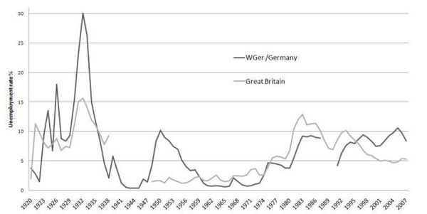 Нико Штер, Райнер Грундманн - Власть научного знания