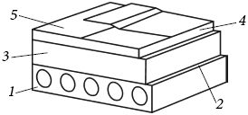 Утепление и гидроизоляция дома и квартиры