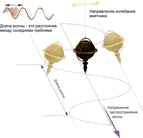 Стивен Хокинг - Мир в ореховой скорлупке