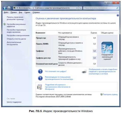 Денис Колисниченко - Первые шаги с Windows 7. Руководство для начинающих