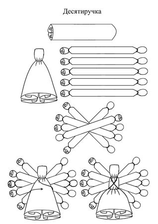 Елена Крючкова, Ольга Крючкова - Славянская обережная и исцеляющая магия