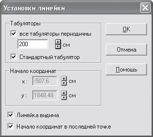 Максим Кидрук - ArCon. Дизайн интерьеров и архитектурное моделирование для всех