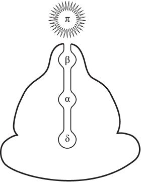 Вадим Демчог - Играющий в пустоте. Карнавал безумной мудрости