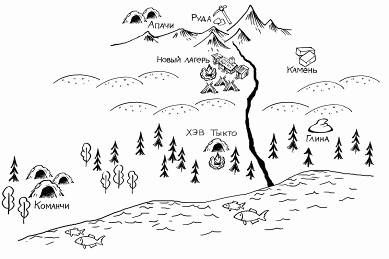 Гном - Цивилизаtion