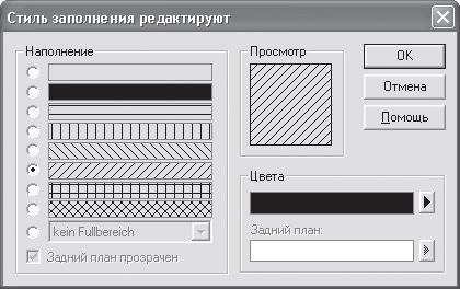 Максим Кидрук - ArCon. Дизайн интерьеров и архитектурное моделирование для всех