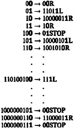 Роджер Пенроуз - Новый ум короля: О компьютерах, мышлении и законах физики