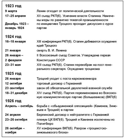 Петр Дейниченко - Красная эпоха. 70-летняя история СССР