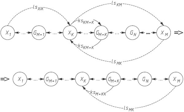 Илья Медведовский, Дмитрий Леонов и др. - Атака на Internet