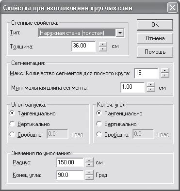 Максим Кидрук - ArCon. Дизайн интерьеров и архитектурное моделирование для всех