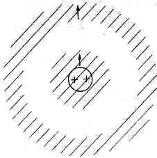 Ричард Фейнман - 8. Квантовая механика I