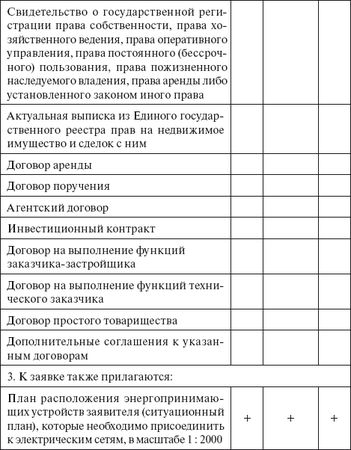 Валентин Красник - Вся неправда о подключении к электросетям