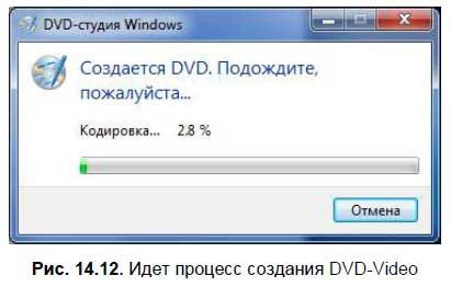 Денис Колисниченко - Первые шаги с Windows 7. Руководство для начинающих