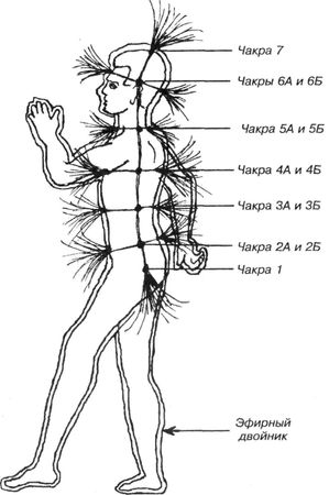 Г. Бореев - Сознательные выходы из тела