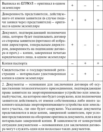 Валентин Красник - Вся неправда о подключении к электросетям
