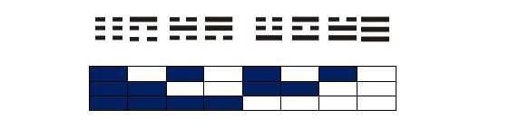 Сергей Подоплелов - Додекаграммы И Цзина. Код Книги Перемен