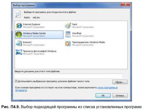 Денис Колисниченко - Первые шаги с Windows 7. Руководство для начинающих