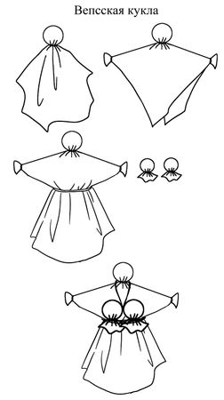 Елена Крючкова, Ольга Крючкова - Славянская обережная и исцеляющая магия