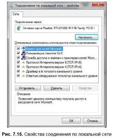 Денис Колисниченко - Первые шаги с Windows 7. Руководство для начинающих