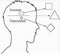 Дмитрий Верищагин, Кирилл Титов - Терапия истинной кармы