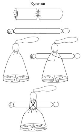 Елена Крючкова, Ольга Крючкова - Славянская обережная и исцеляющая магия