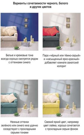 Алекс Кремер - Евроремонт и дизайн двухкомнатной квартиры