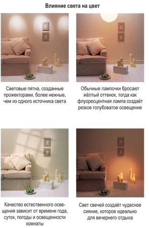 Алекс Кремер - Евроремонт и дизайн двухкомнатной квартиры