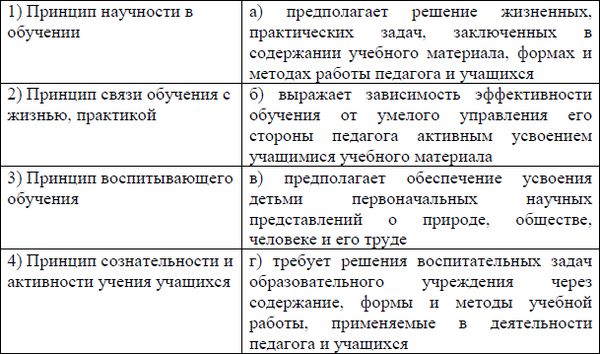 Ирина Новгородцева - Педагогика в медицине. Практикум: учебное пособие