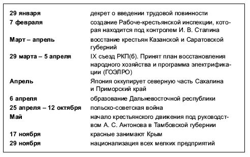 Петр Дейниченко - Красная эпоха. 70-летняя история СССР