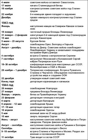 Петр Дейниченко - Красная эпоха. 70-летняя история СССР