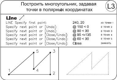 Татьяна Соколова - AutoCAD 2008 для студента: популярный самоучитель