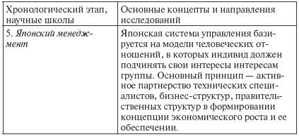 Елена Масленникова, Максим Мокеев и др. - Государственное и муниципальное...