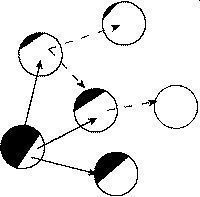 Дмитрий Верищагин, Кирилл Титов - Терапия истинной кармы
