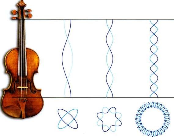 Стивен Хокинг - Мир в ореховой скорлупке