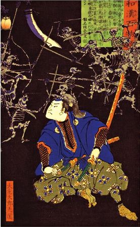 Сунь-цзы - Искусство войны