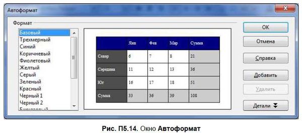 Денис Колисниченко - Первые шаги с Windows 7. Руководство для начинающих